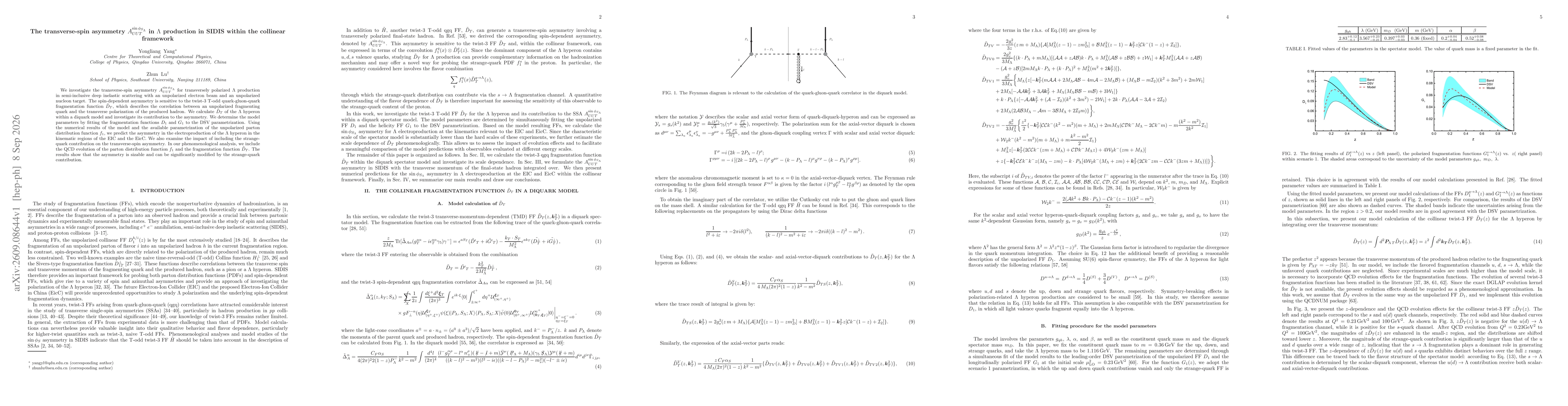 Thumbnail for The transverse-spin asymmetry $A^{\sinφ_{S_Λ}}_{UUT}$ in $Λ$ production in SIDIS within the collinear framework