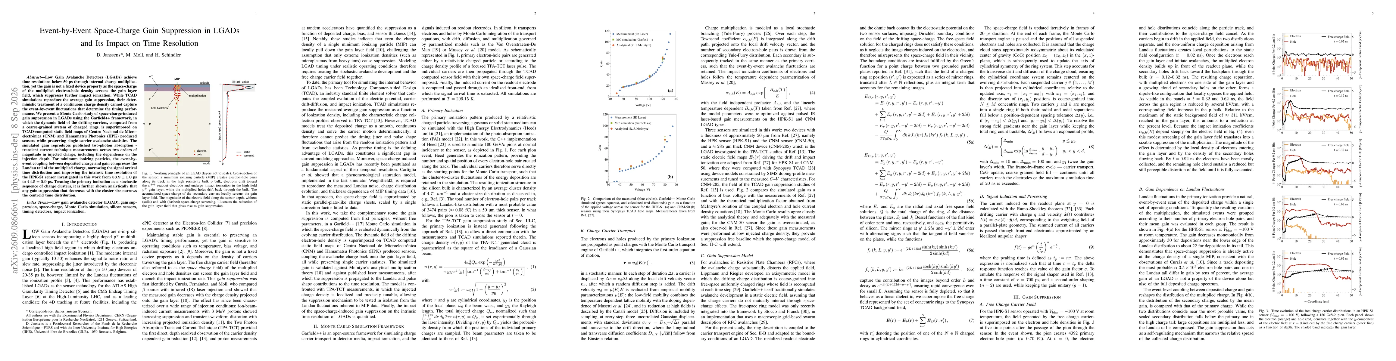 Thumbnail for Event-by-Event Space-Charge Gain Suppression in LGADs and Its Impact on Time Resolution