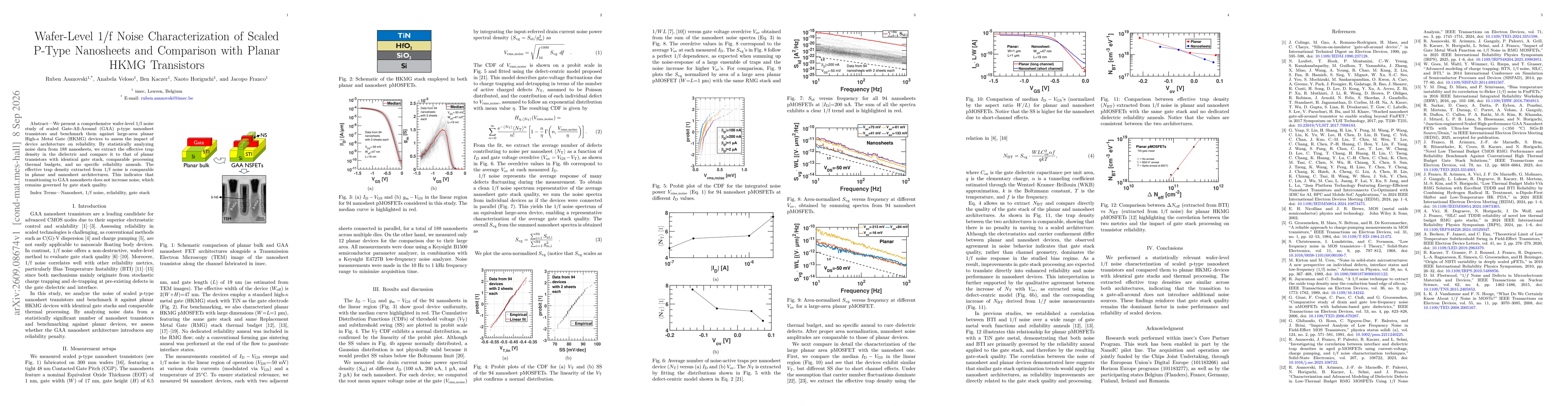 Thumbnail for Wafer-Level 1/f Noise Characterization of Scaled P-Type Nanosheets and Comparison with Planar HKMG Transistors