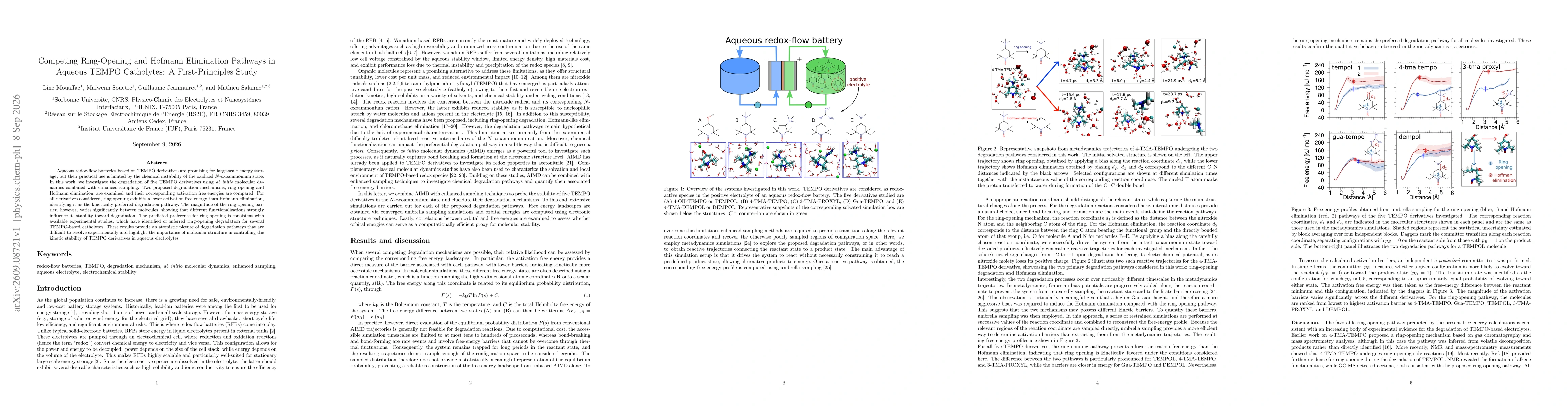 Thumbnail for Competing Ring-Opening and Hofmann Elimination Pathways in Aqueous TEMPO Catholytes: A First-Principles Study