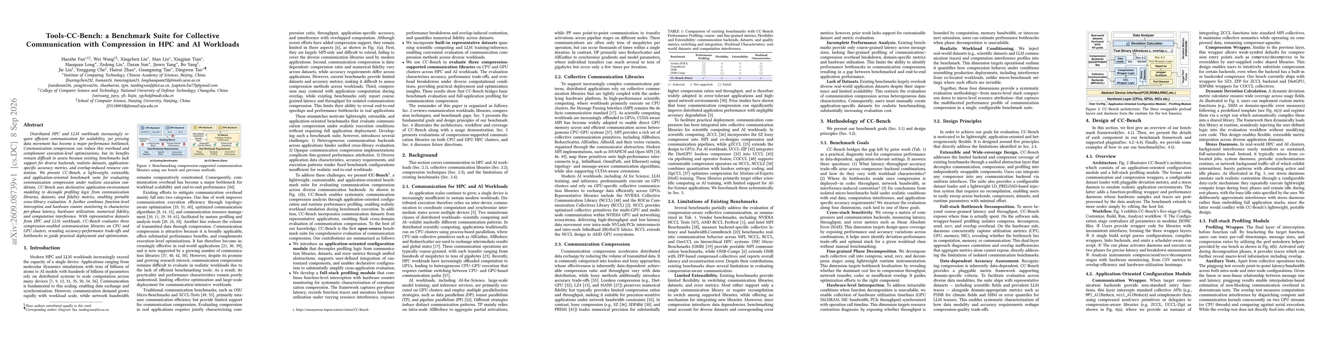 Thumbnail for Tools-CC-Bench: a Benchmark Suite for Collective Communication with Compression in HPC and AI Workloads