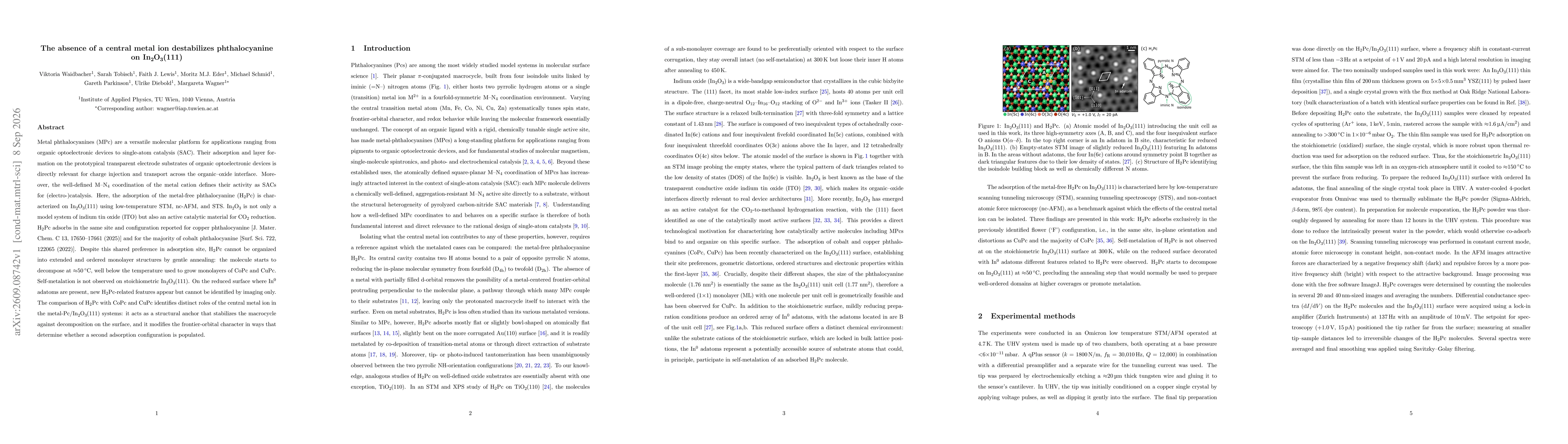 Thumbnail for The absence of a central metal ion destabilizes phthalocyanine on In$_2$O$_3$(111)