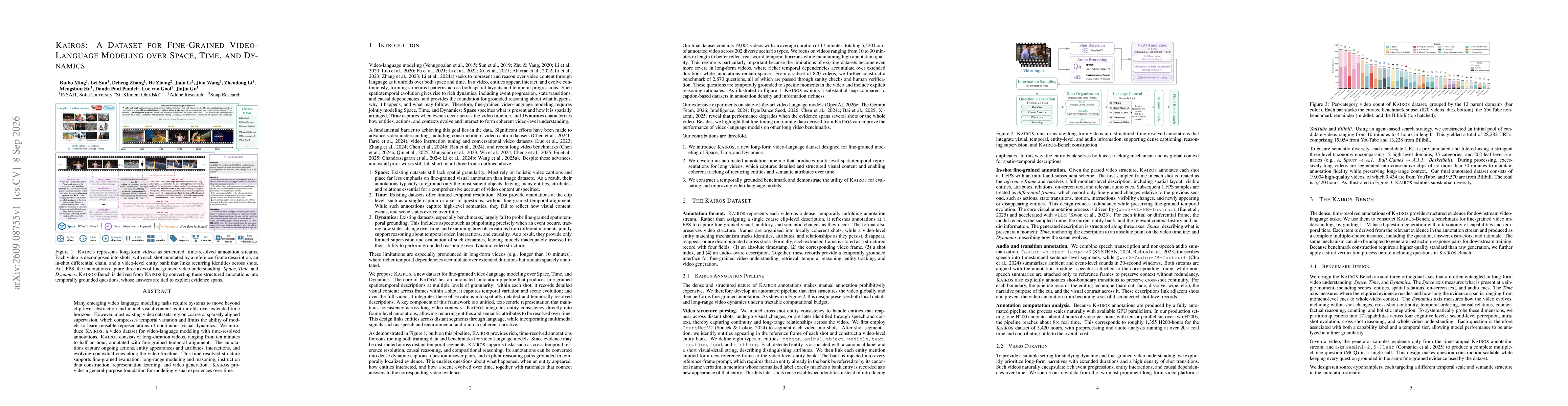 Thumbnail for Kairos: A Dataset for Fine-Grained Video-Language Modeling over Space, Time, and Dynamics