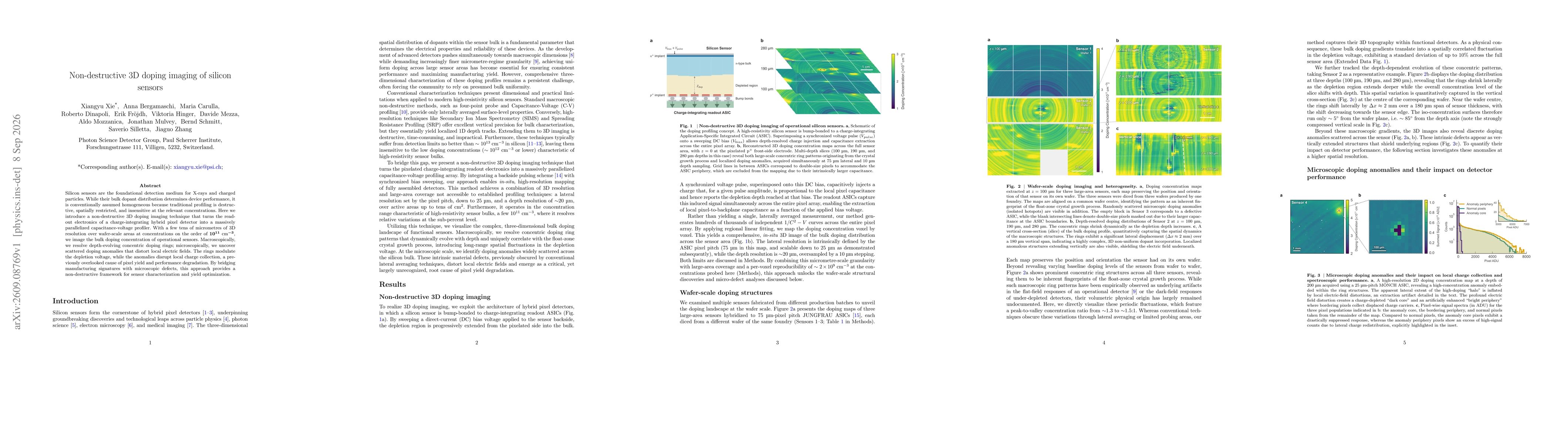 Thumbnail for Non-destructive 3D doping imaging of silicon sensors