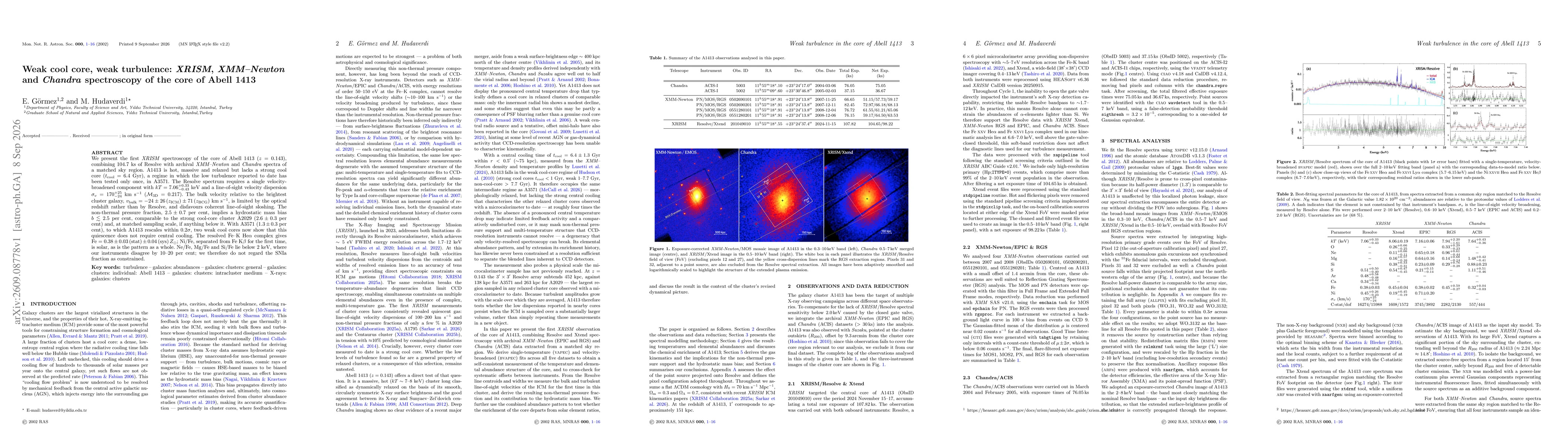 Thumbnail for Weak cool core, weak turbulence: XRISM, XMM-Newton and Chandra spectroscopy of the core of Abell 1413