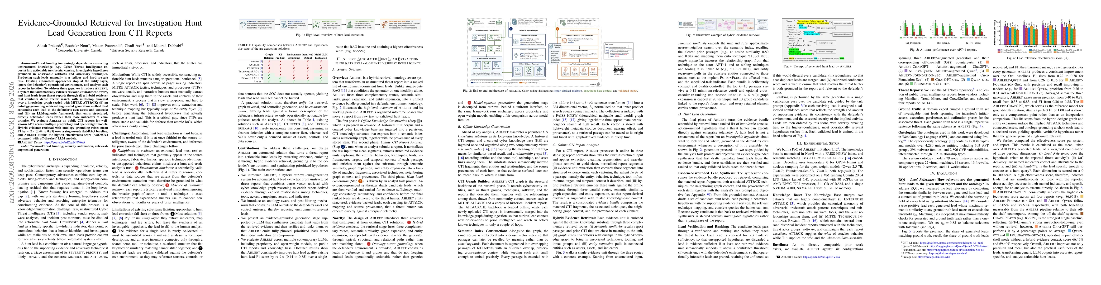 Thumbnail for Evidence-Grounded Retrieval for Investigation Hunt Lead Generation from CTI Reports