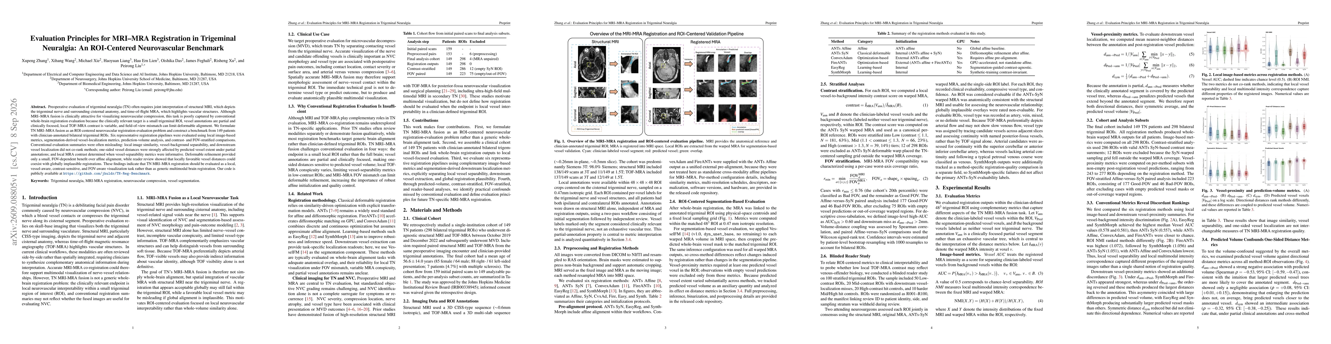 Thumbnail for Evaluation Principles for MRI-MRA Registration in Trigeminal Neuralgia: An ROI-Centered Neurovascular Benchmark