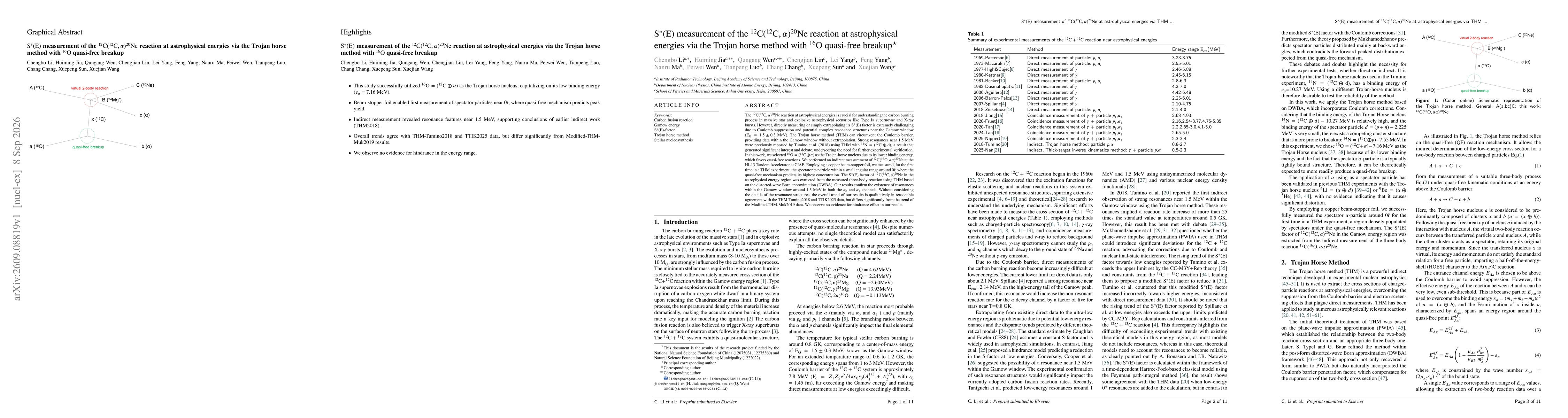 Thumbnail for $\rm S^*(E)$ measurement of the $\rm {}^{12}C({}^{12}C,α){}^{20}Ne$ reaction at astrophysical energies via the Trojan horse method with $\rm ^{16}O$ quasi-free breakup