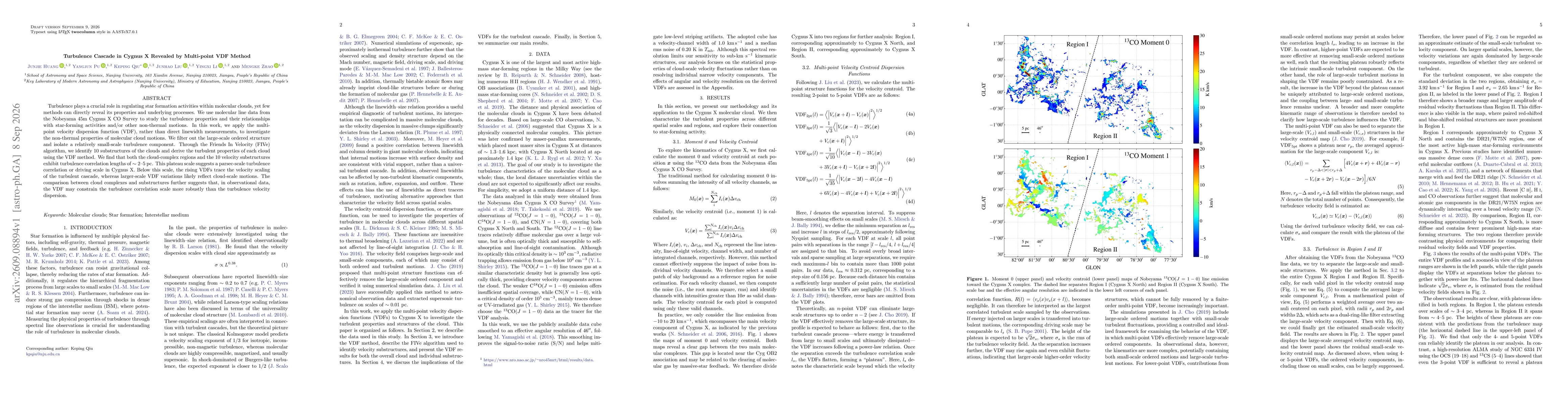 Thumbnail for Turbulence Cascade in Cygnus X Revealed by Multi-point VDF Method