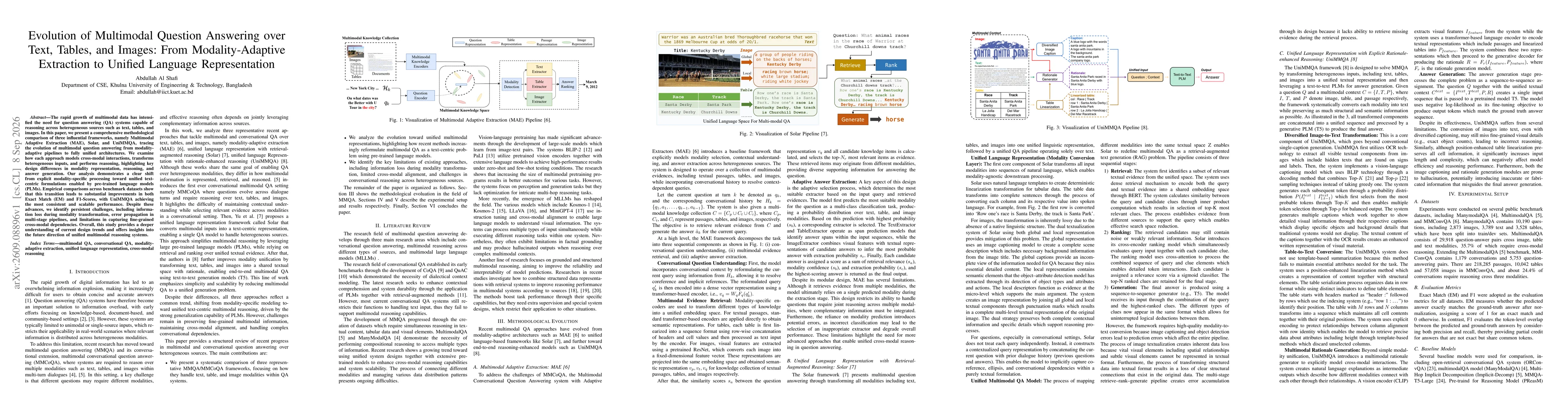 Thumbnail for Evolution of Multimodal Question Answering: From Modality-Adaptive Extraction to Unified Language Representation