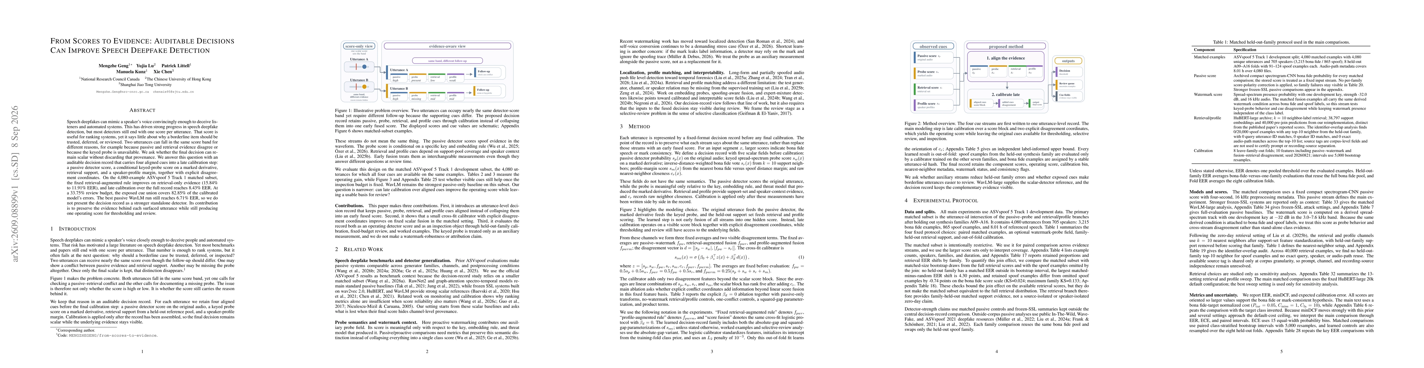 Thumbnail for From Scores to Evidence: Auditable Decisions Can Improve Speech Deepfake Detection
