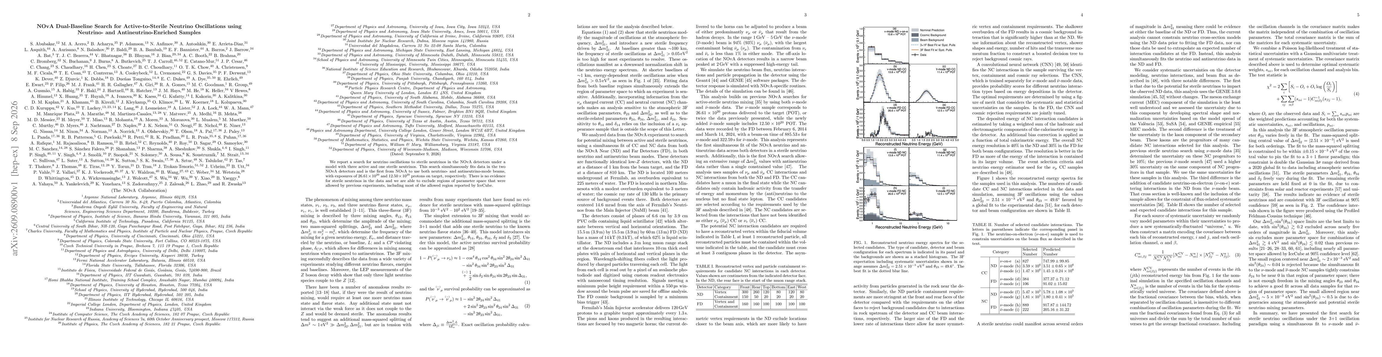 Thumbnail for NOvA Dual-Baseline Search for Active-to-Sterile Neutrino Oscillations using Neutrino- and Antineutrino-Enriched Samples