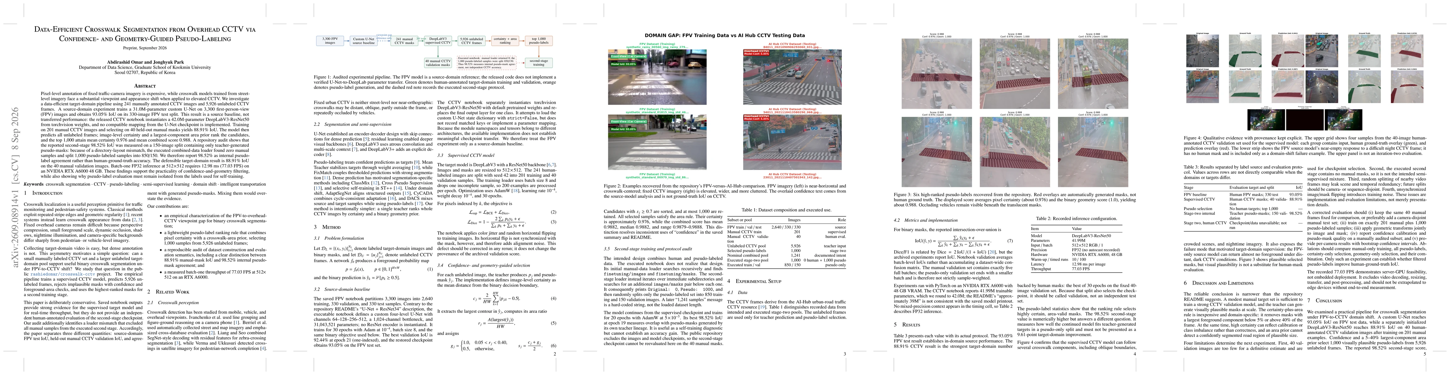 Thumbnail for CoSA: Correlation-Guided Change A ttention with Learnable Residual Gating for Remote Sensing Change Detection