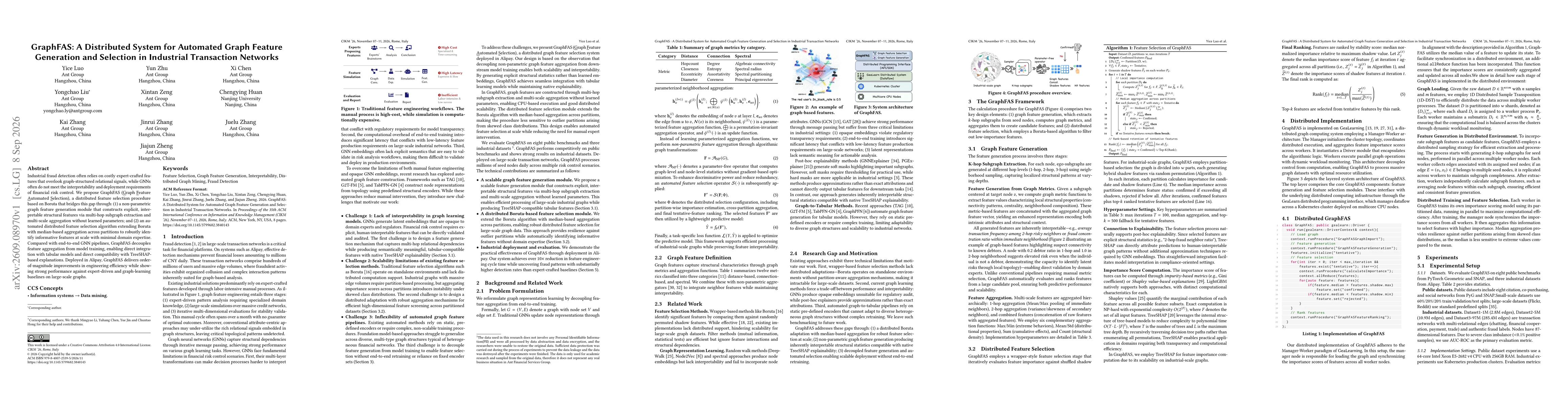 Thumbnail for GraphFAS: A Distributed System for Automated Graph Feature Generation and Selection in Industrial Transaction Networks