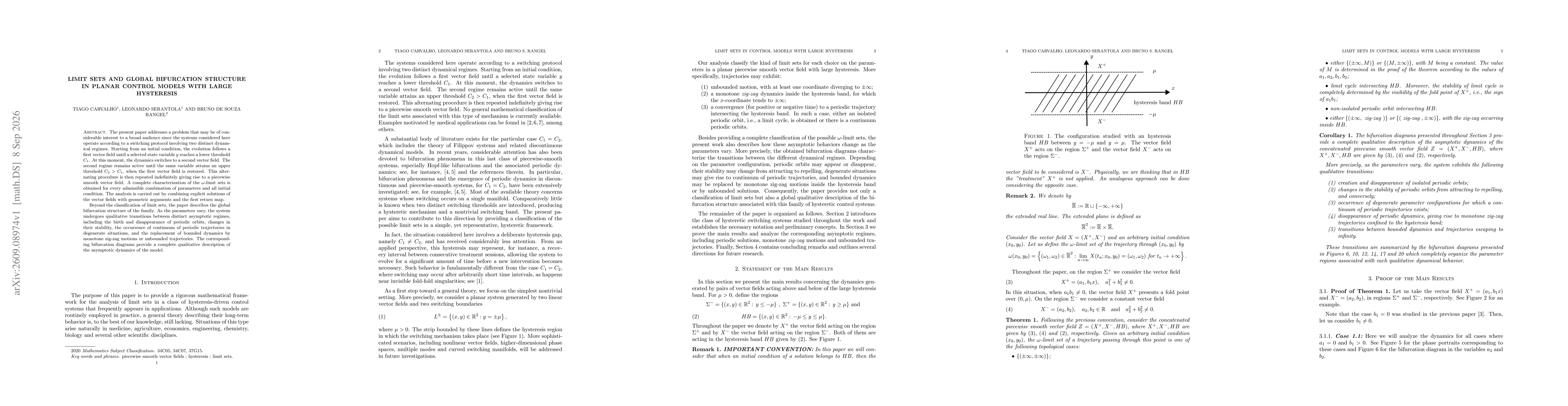 Thumbnail for Limit Sets and Global Bifurcation Structure in Planar Control Models with Large Hysteresis