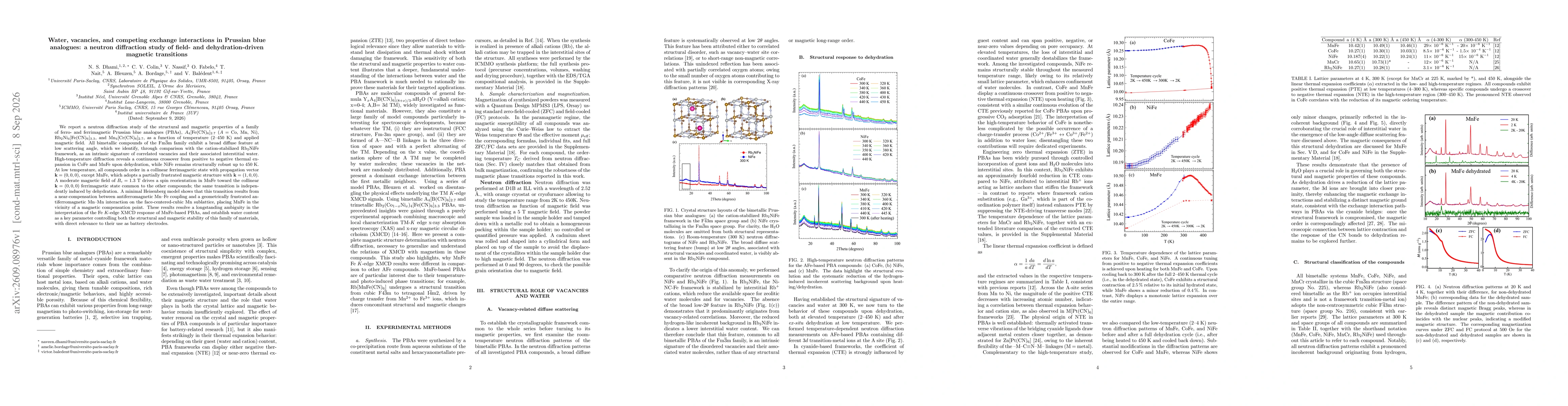 Thumbnail for Water, vacancies, and competing exchange interactions in Prussian blue analogues: a neutron diffraction study of field and dehydration-driven magnetic transitions