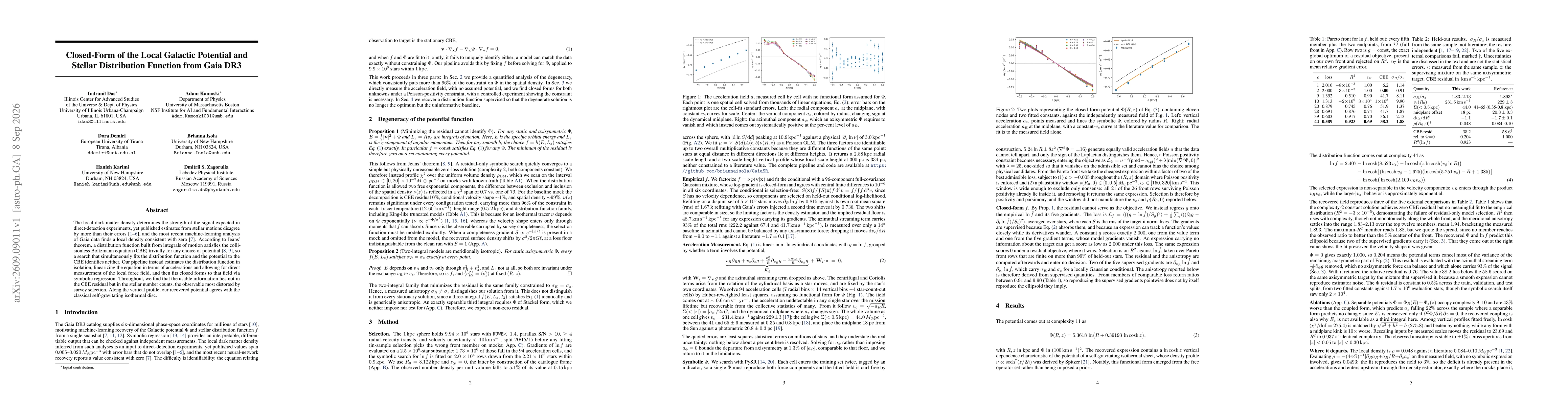 Thumbnail for Closed-Form of the Local Galactic Potential and Stellar Distribution Function from Gaia DR3