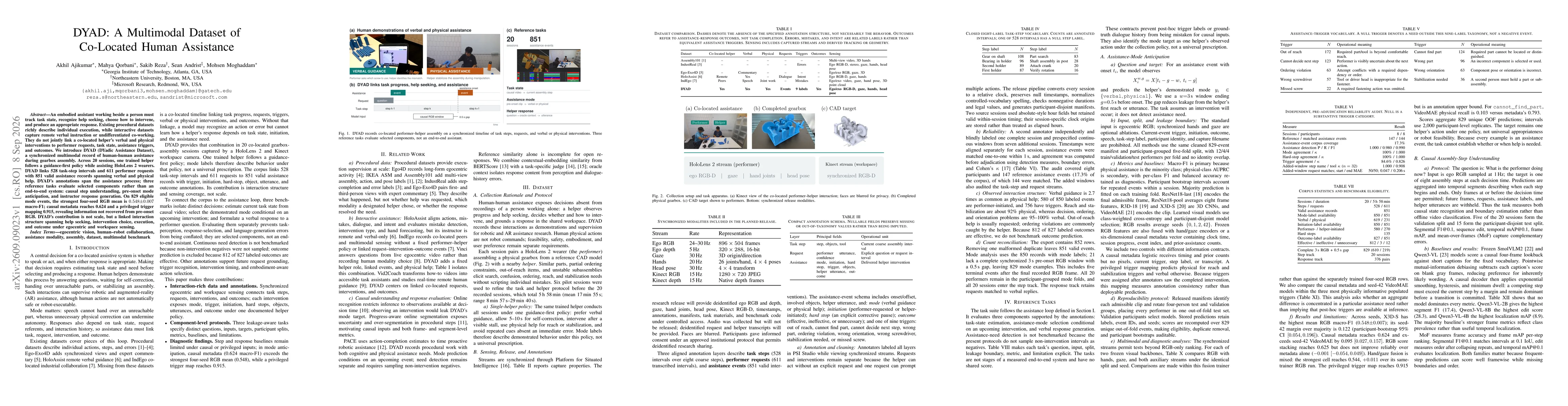 Thumbnail for DYAD: A Multimodal Dataset of Co-Located Human Assistance