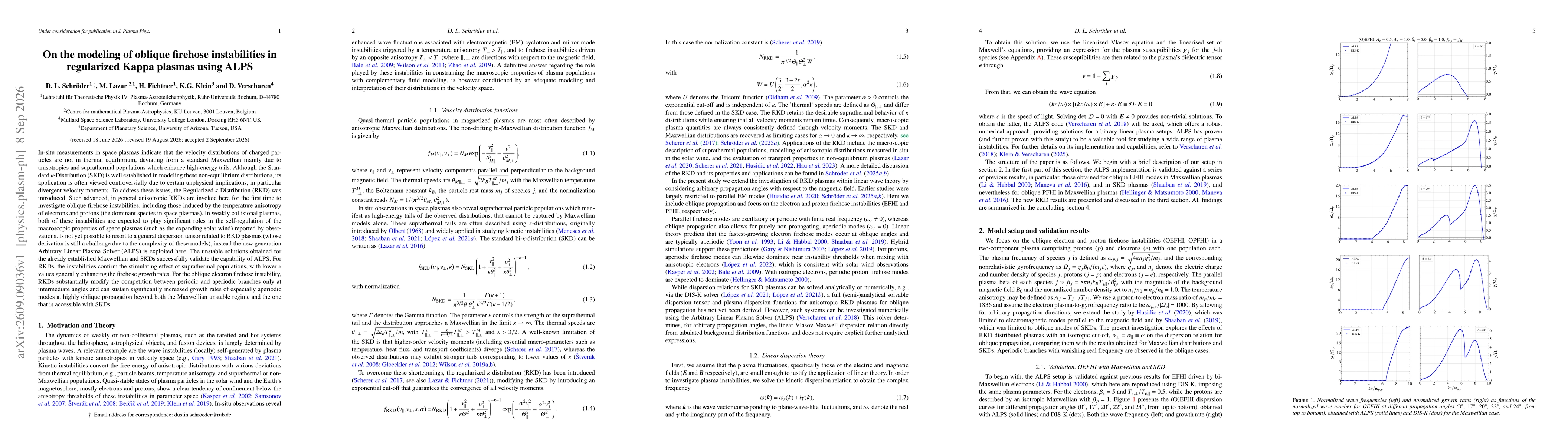Thumbnail for On the modeling of oblique firehose instabilities in regularized Kappa plasmas using ALPS