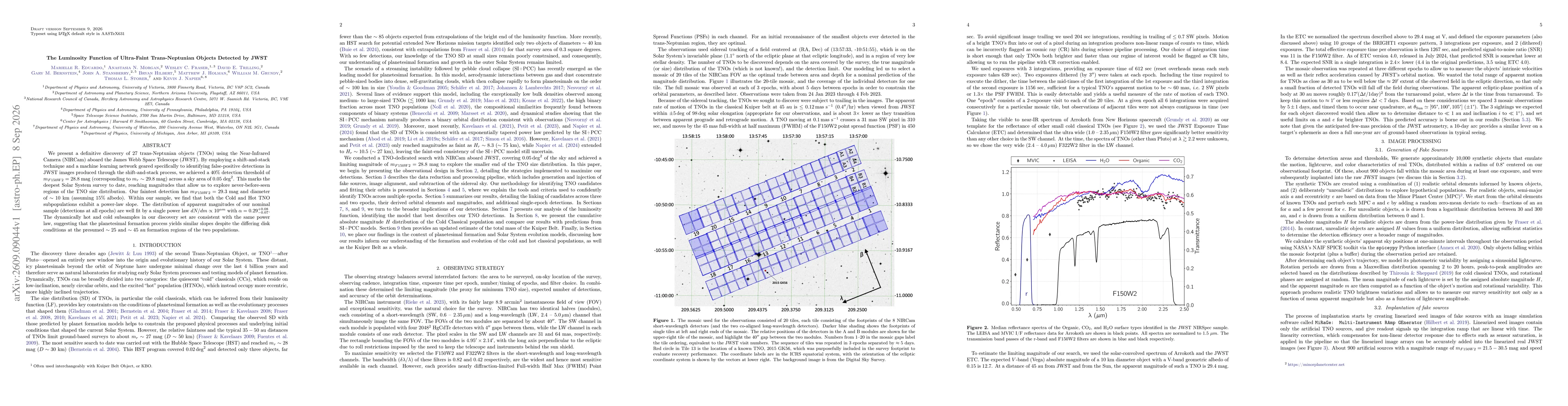 Thumbnail for The Luminosity Function of Ultra-Faint Trans-Neptunian Objects Detected by JWST