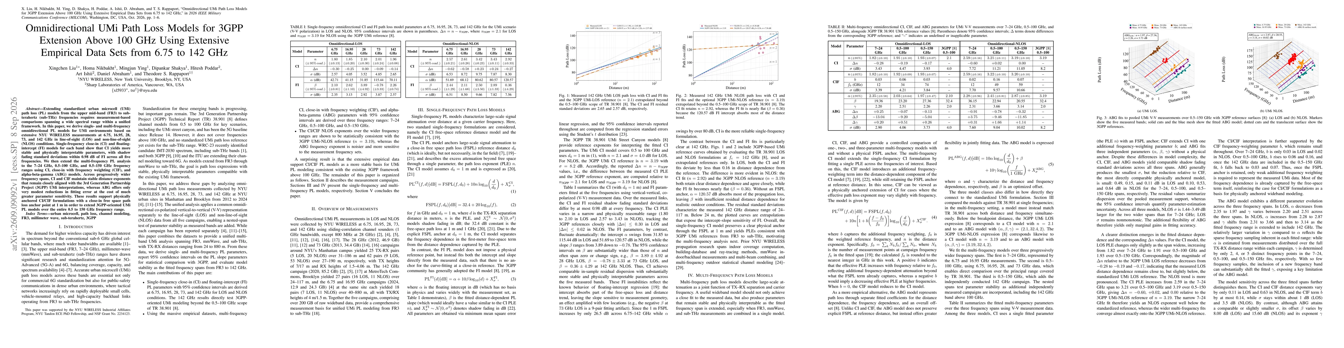Thumbnail for Omnidirectional UMi Path Loss Models for 3GPP Extension Above 100 GHz Using Extensive Empirical Data Sets from 6.75 to 142 GHz