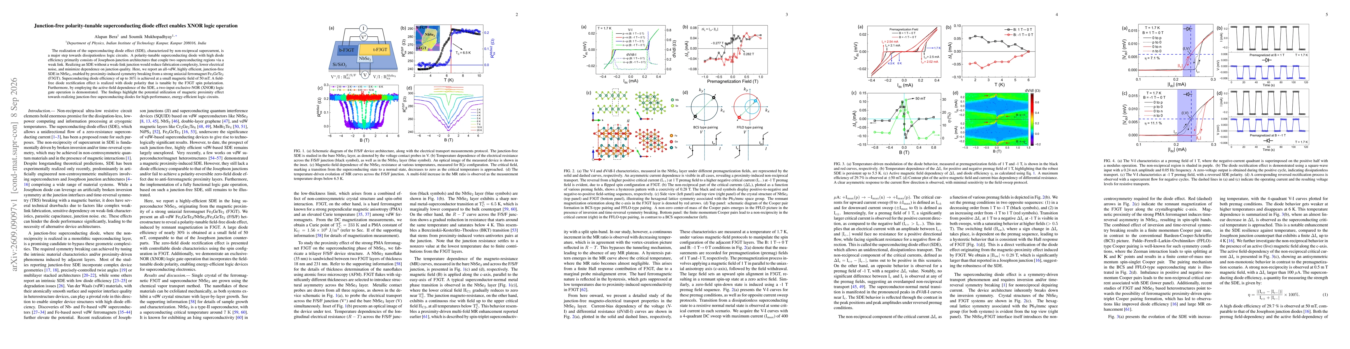 Thumbnail for Junction-free polarity-tunable superconducting diode effect enables XNOR logic operation