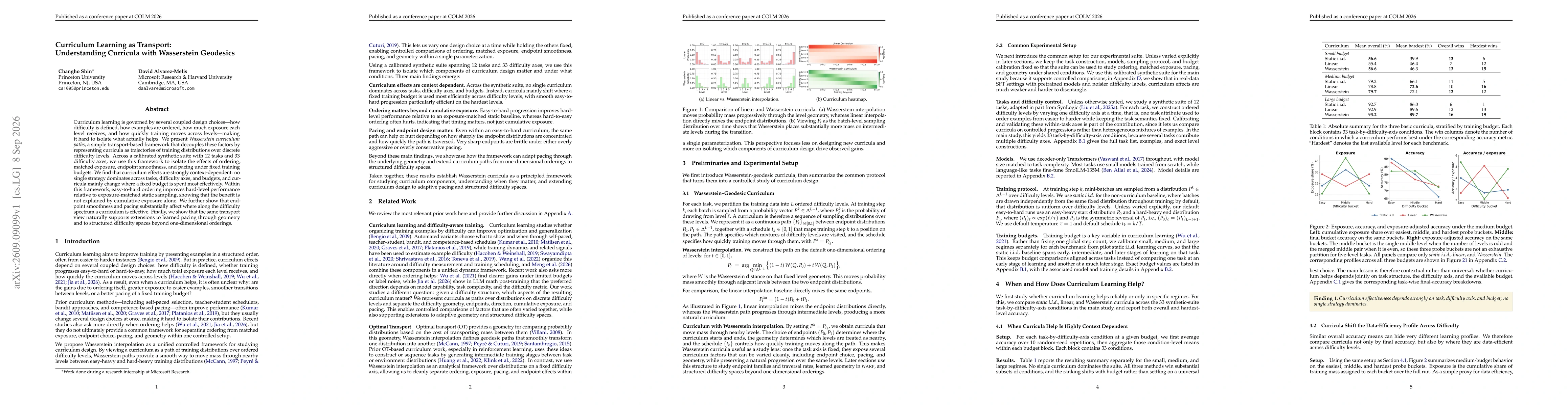 Thumbnail for Curriculum Learning as Transport: Understanding Curricula with Wasserstein Geodesics