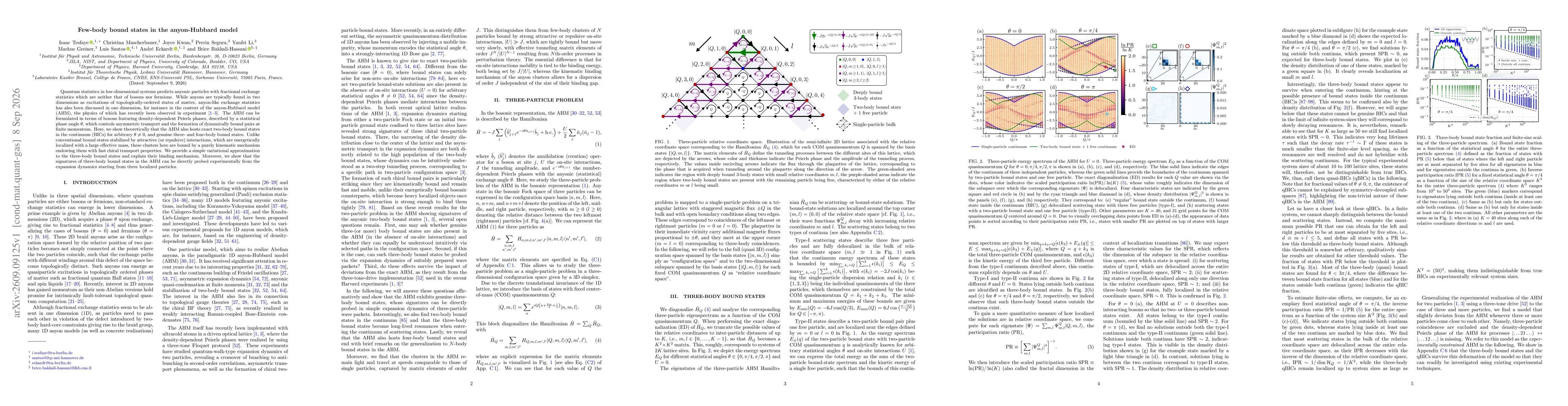 Thumbnail for Few-body bound states in the anyon-Hubbard model