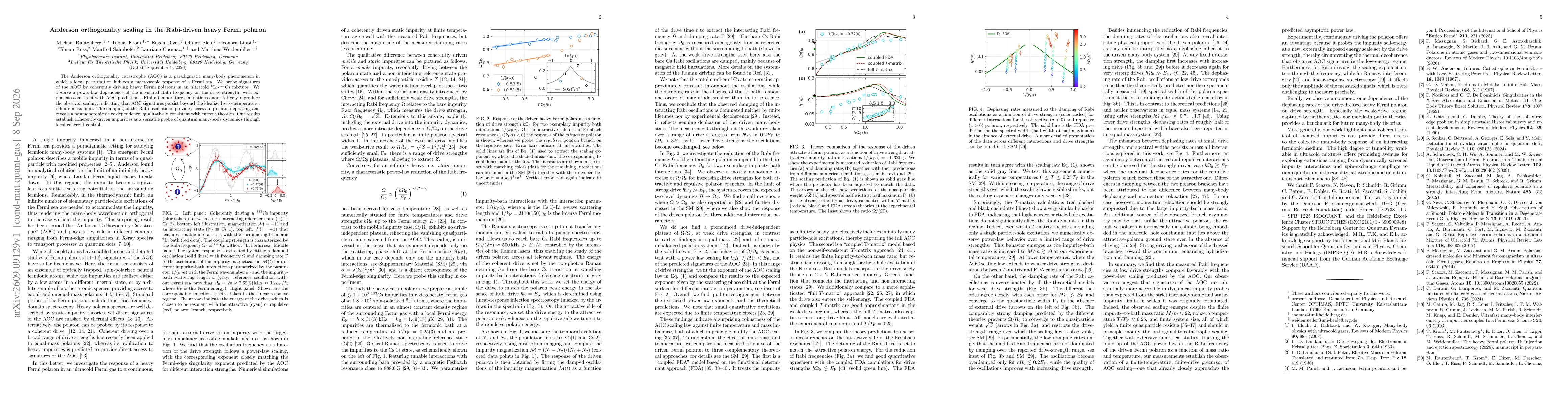 Thumbnail for Anderson orthogonality scaling in the Rabi-driven heavy Fermi polaron