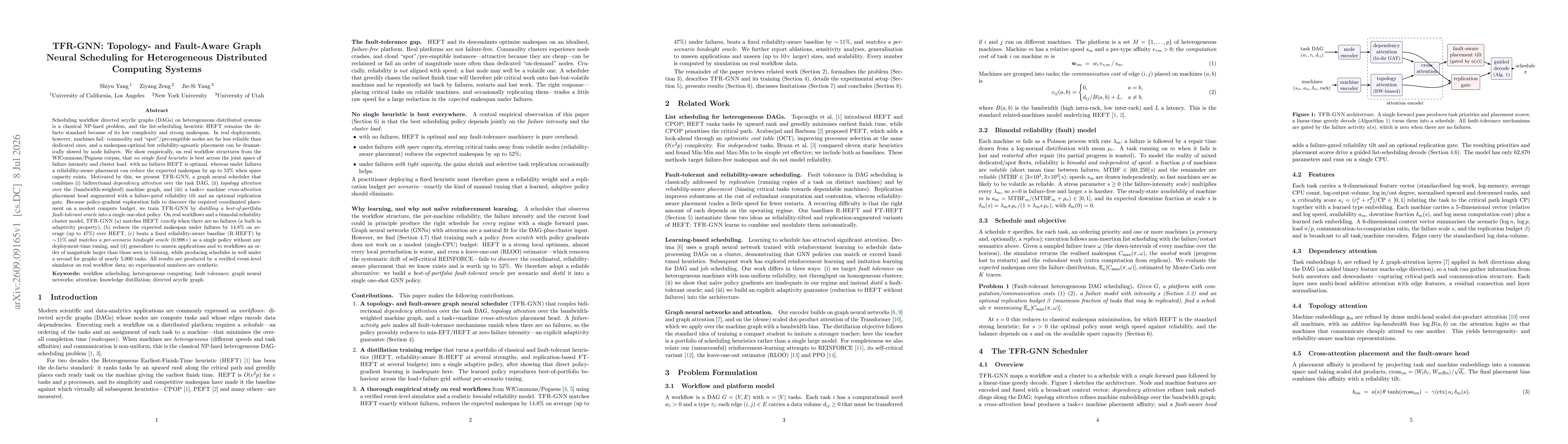 Thumbnail for TFR-GNN: Topology- and Fault-Aware Graph Neural Scheduling for Heterogeneous Distributed Computing Systems