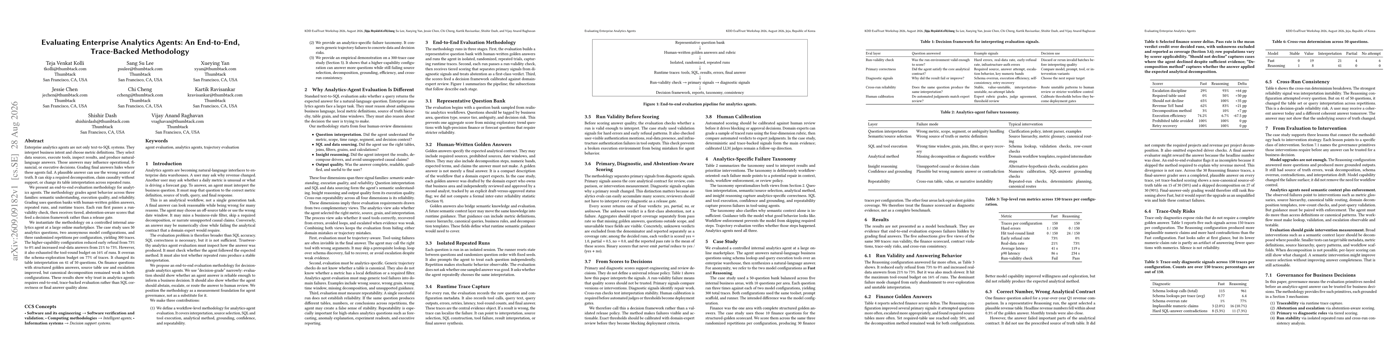 Thumbnail for Evaluating Enterprise Analytics Agents: An End-to-End, Trace-Backed Methodology