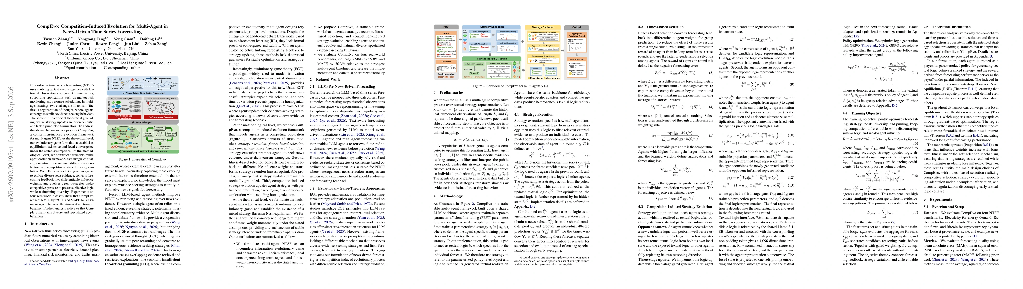 Thumbnail for CompEvo: Competition-Induced Evolution for Multi-Agent in News-Driven Time Series Forecasting
