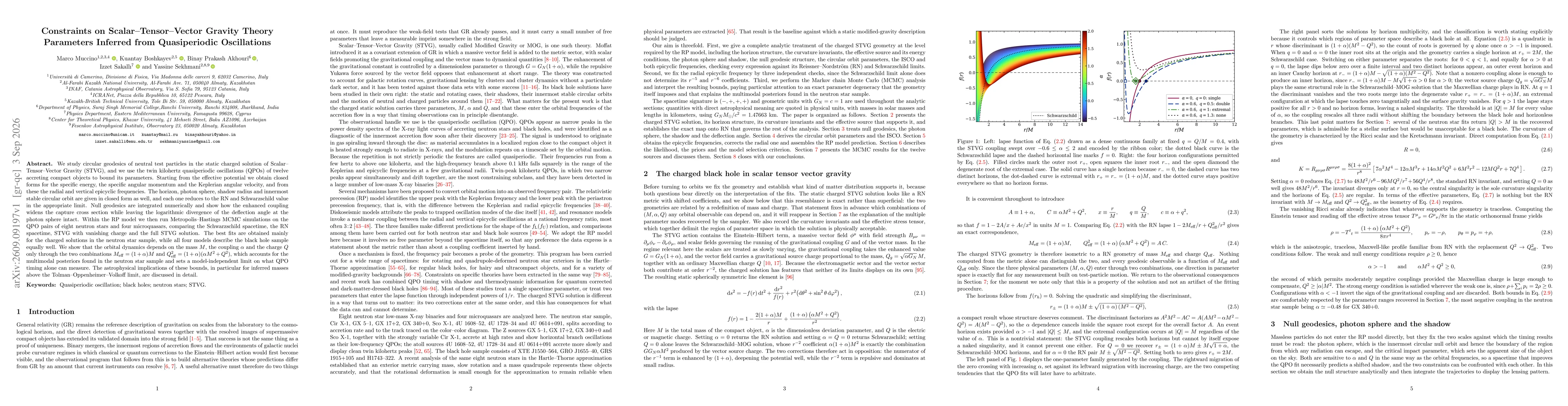 Thumbnail for Constraints on Scalar--Tensor--Vector Gravity Theory Parameters Inferred from Quasiperiodic Oscillations