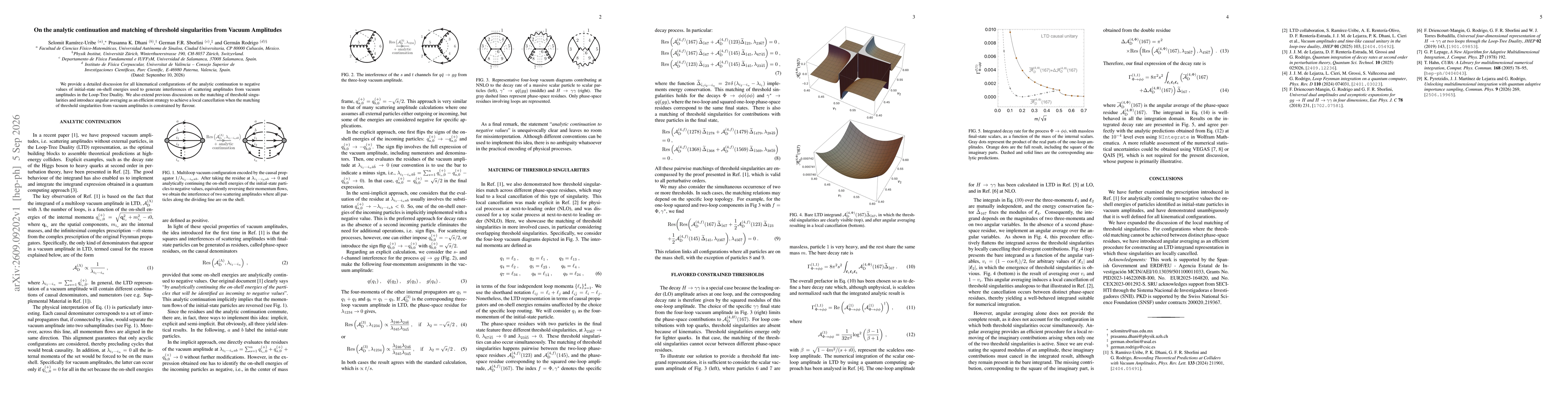 Thumbnail for On the analytic continuation and matching of threshold singularities from Vacuum Amplitudes