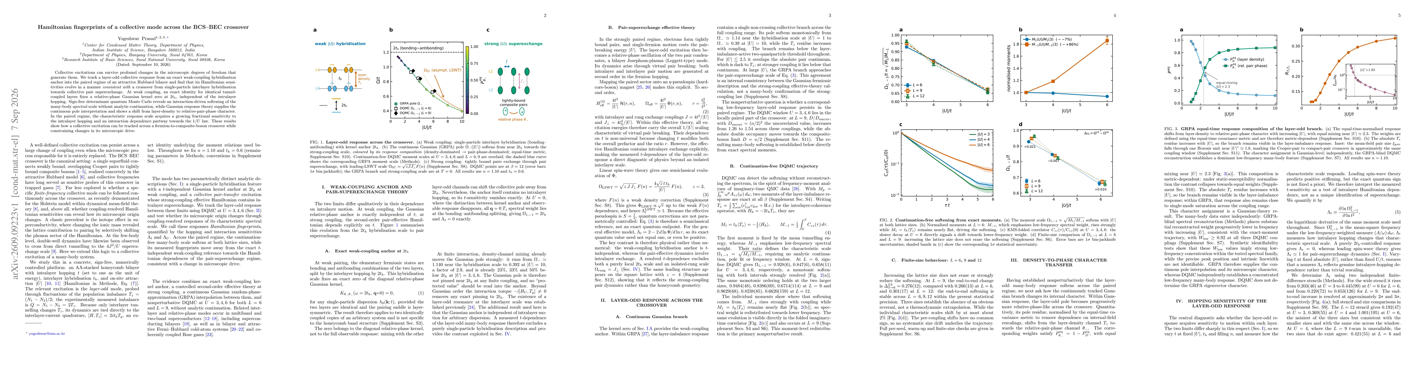 Thumbnail for Hamiltonian fingerprints of a collective mode across the BCS-BEC crossover