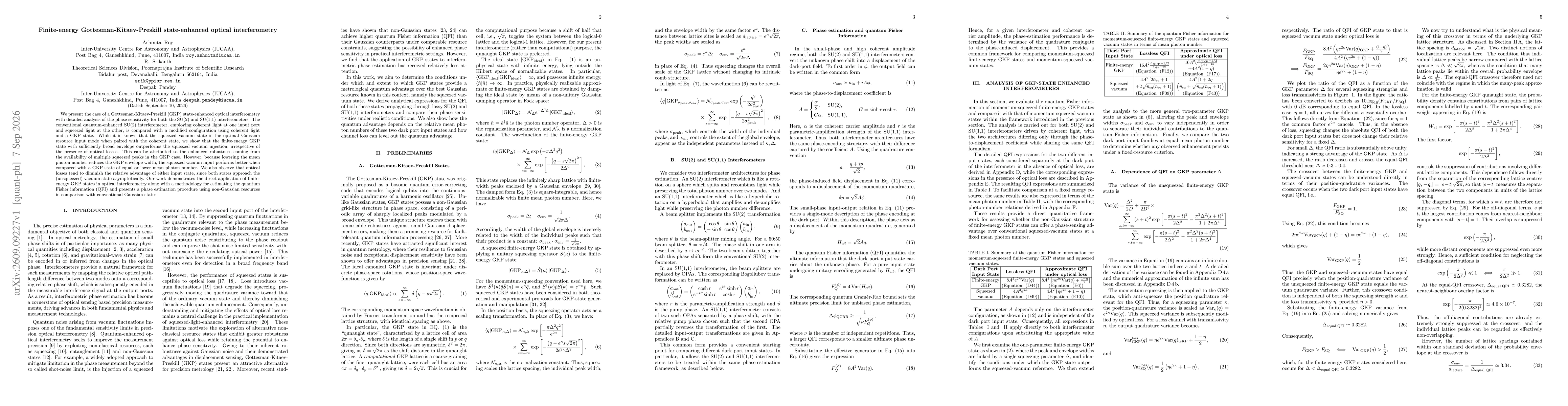 Thumbnail for Finite-energy Gottesman-Kitaev-Preskill state-enhanced optical interferometry