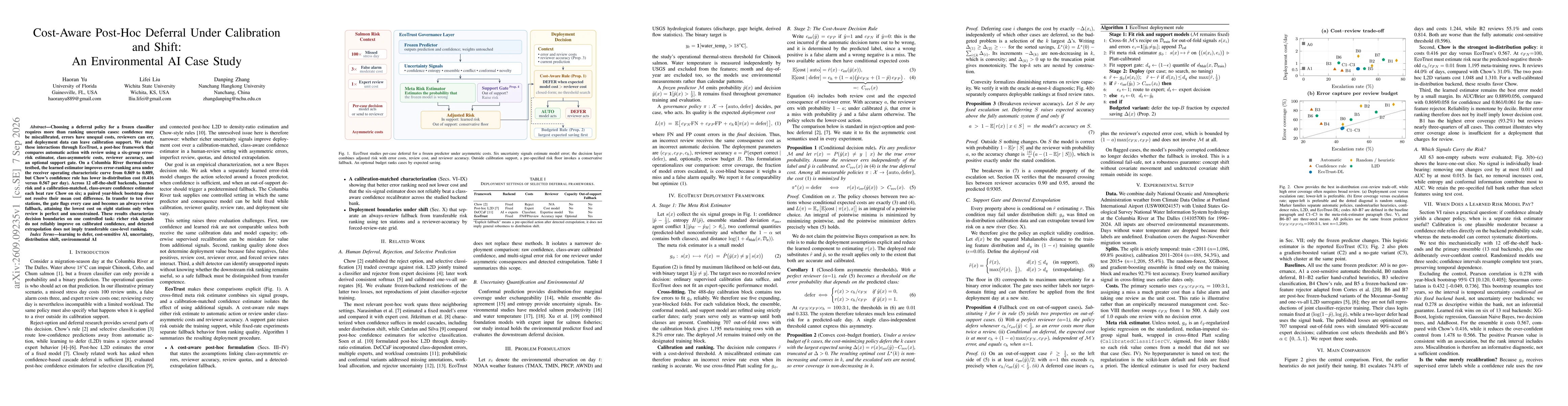Thumbnail for Cost-Aware Post-Hoc Deferral Under Calibration and Shift: An Environmental AI Case Study