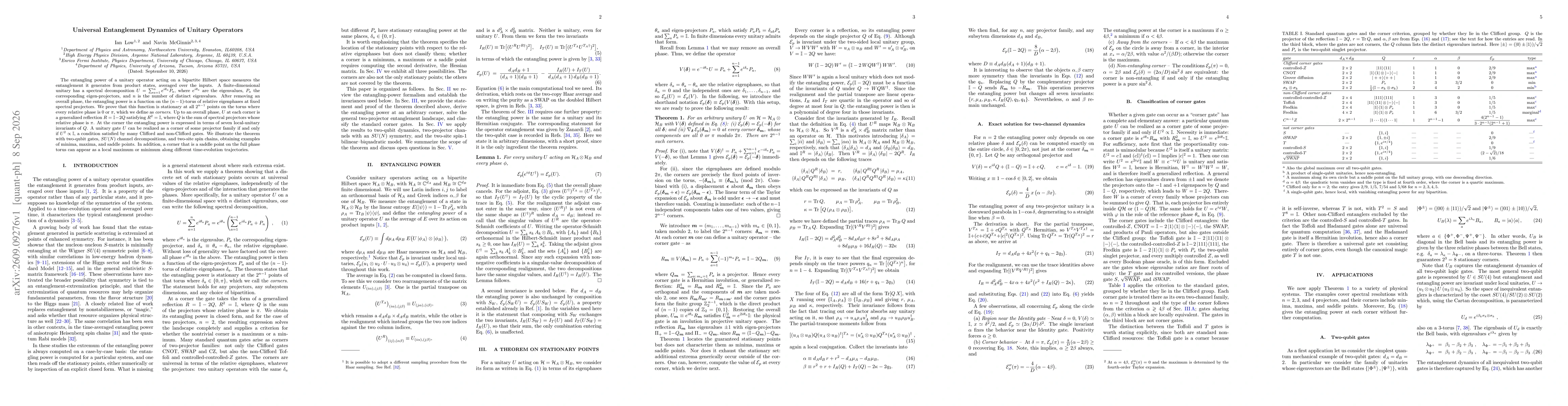 Thumbnail for Universal Entanglement Dynamics of Unitary Operators
