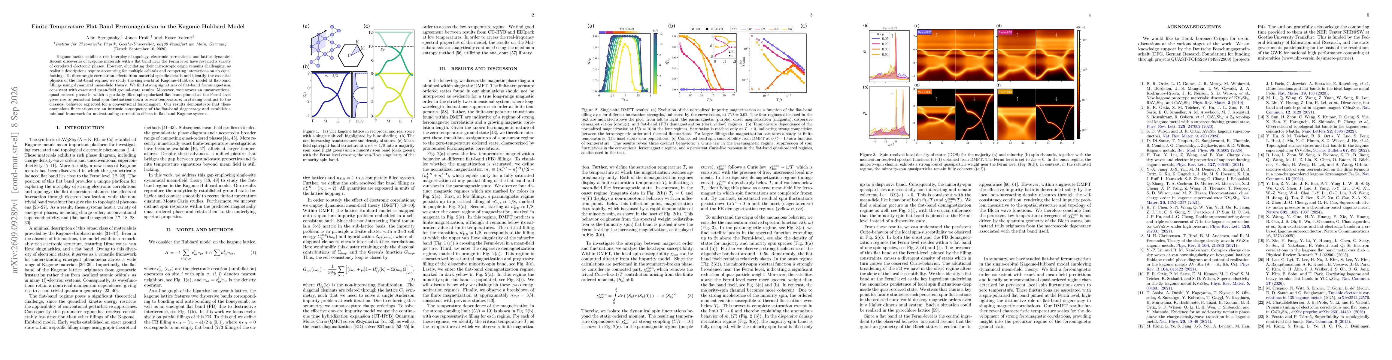 Thumbnail for Finite-Temperature Flat-Band Ferromagnetism in the Kagome Hubbard Model