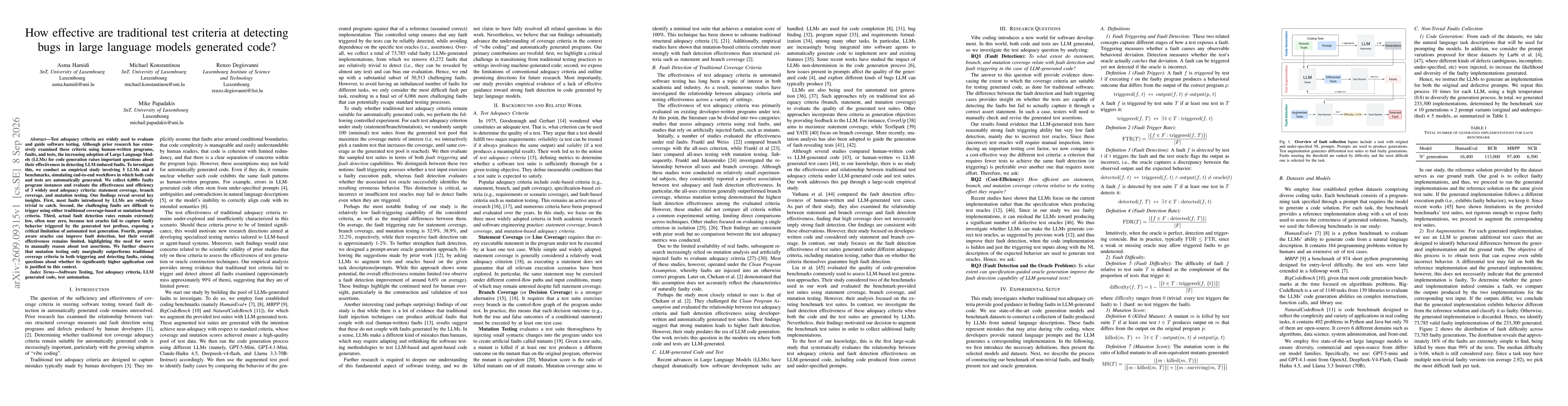 Thumbnail for How effective are traditional test criteria at detecting bugs in large language models generated code?