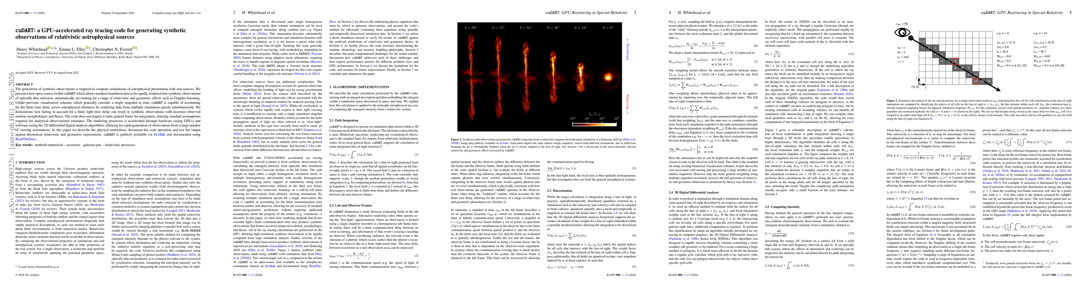 Thumbnail for cuDART: a GPU-accelerated ray tracing code for generating synthetic observations of relativistic astrophysical sources