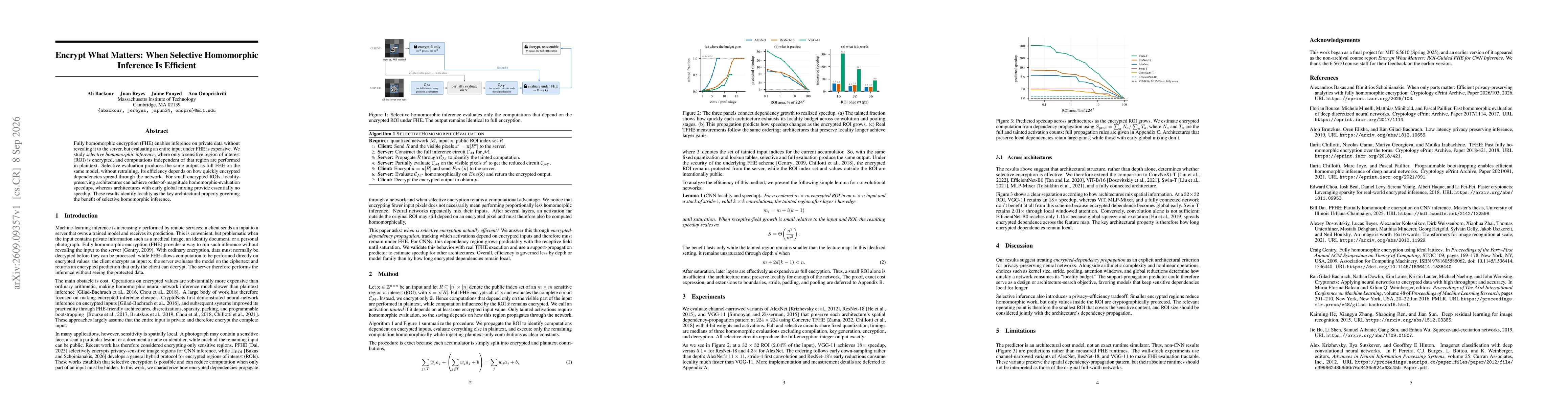 Thumbnail for Encrypt What Matters: When Selective Homomorphic Inference Is Efficient
