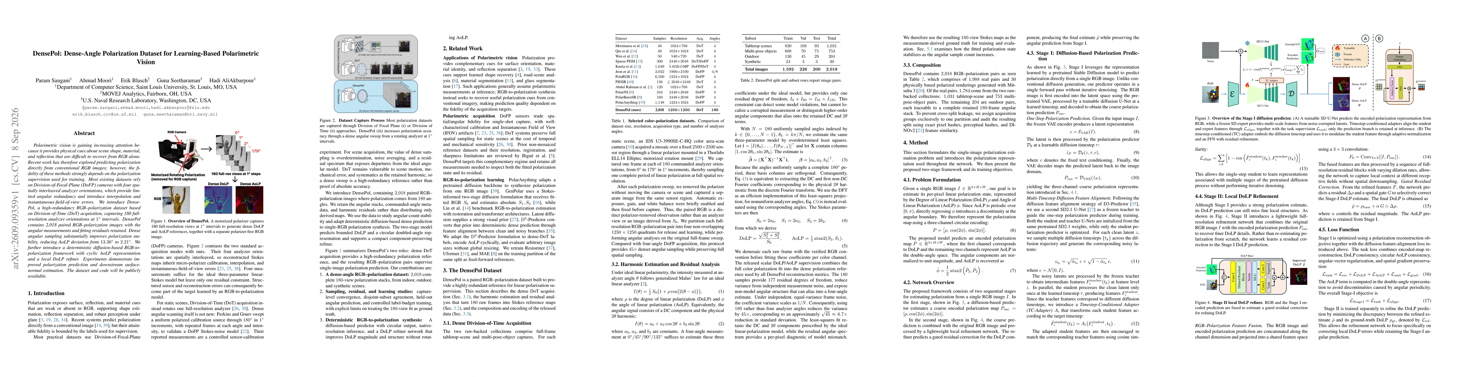Thumbnail for DensePol: Dense-Angle Polarization Dataset for Learning-Based Polarimetric Vision