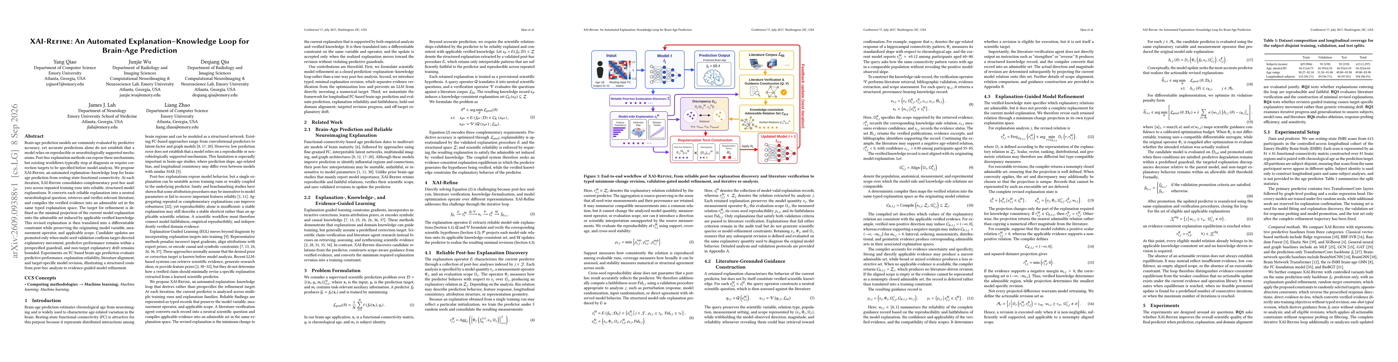 Thumbnail for XAI-Refine: An Automated Explanation-Knowledge Loop for Brain-Age Prediction