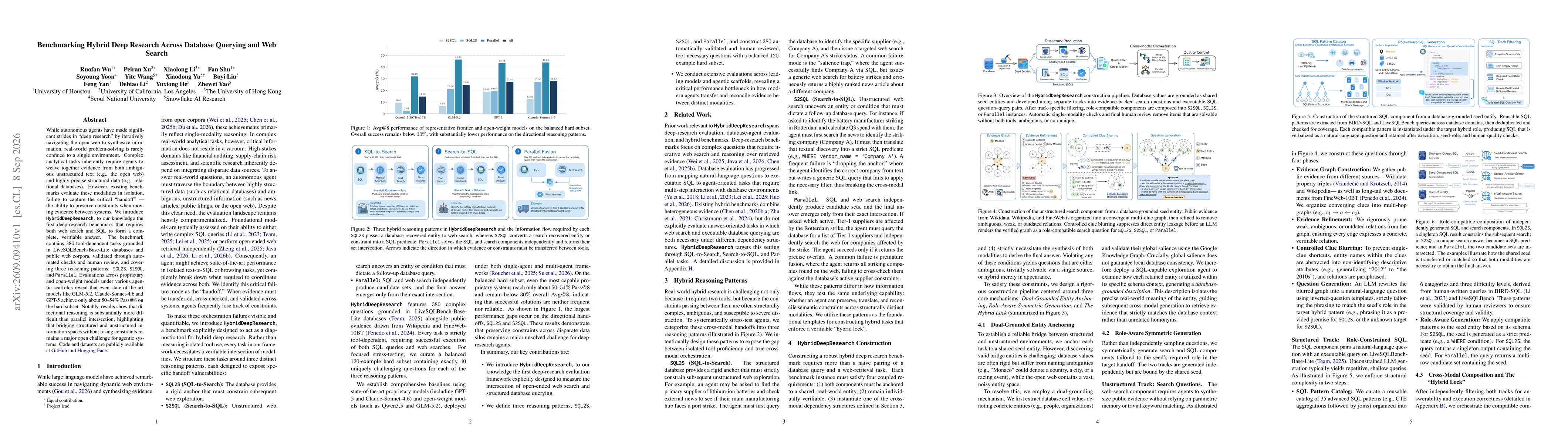 Thumbnail for Benchmarking Hybrid Deep Research Across Database Querying and Web Search