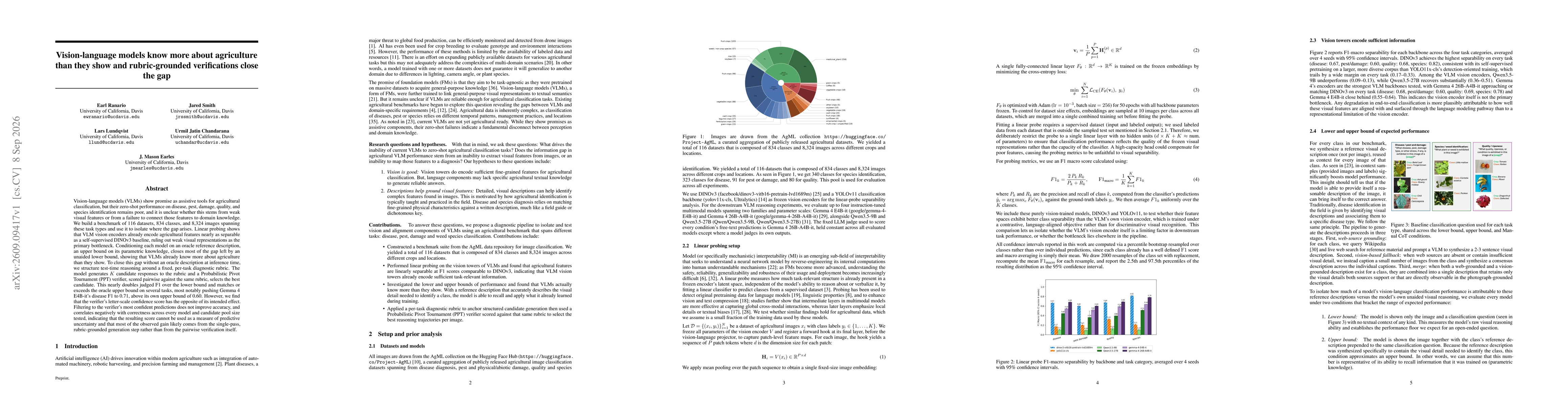 Thumbnail for Vision-language models know more about agriculture than they show and rubric-grounded verifications close the gap