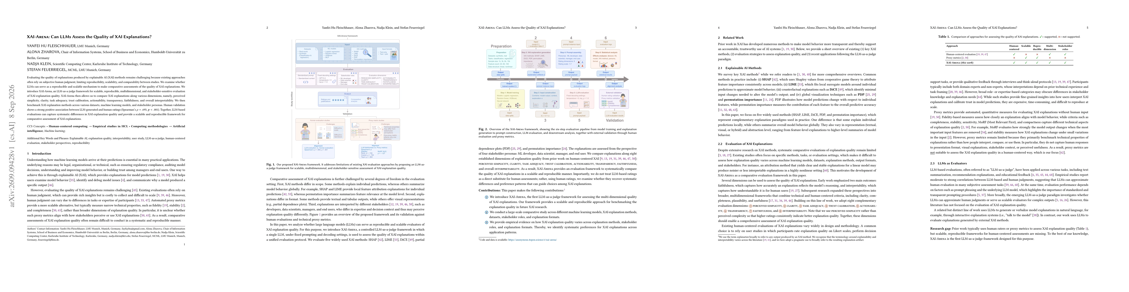 Thumbnail for XAI-Arena: Can LLMs Assess the Quality of XAI Explanations?