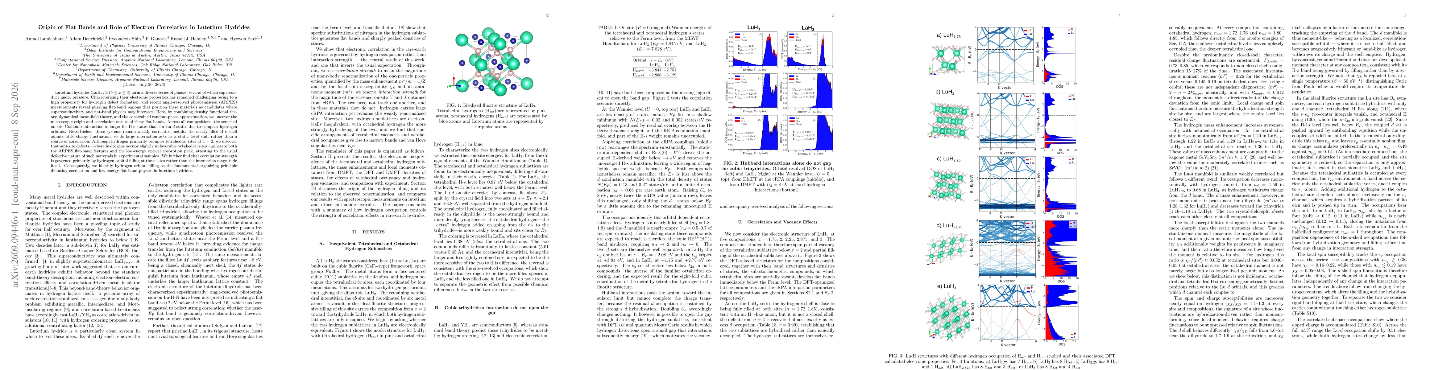 Thumbnail for Origin of Flat Bands and Role of Electron Correlation in Lutetium Hydrides