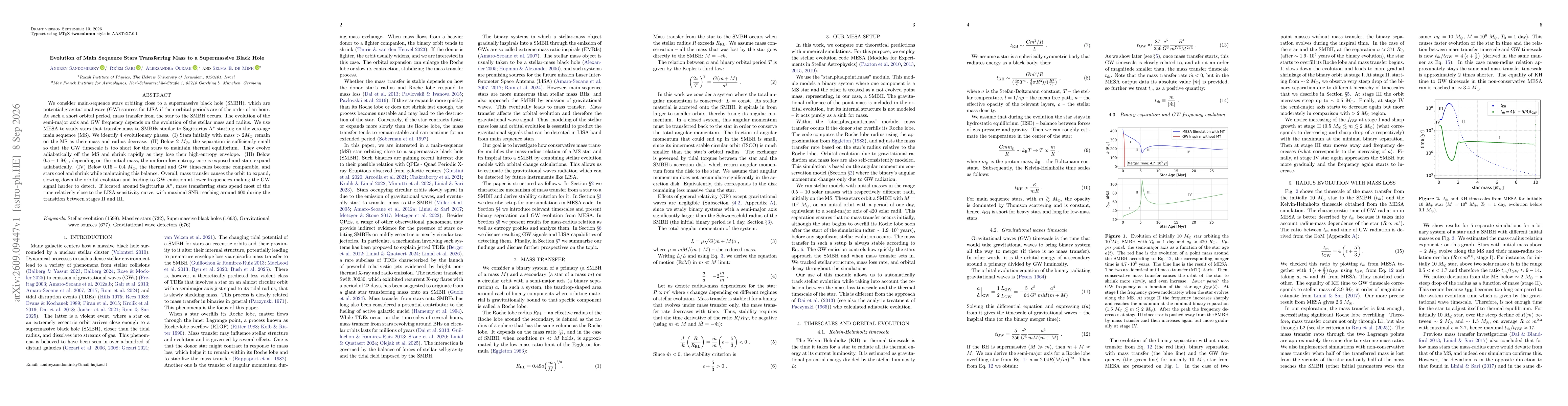 Thumbnail for Evolution of Main Sequence Stars Transferring Mass to a Supermassive Black Hole