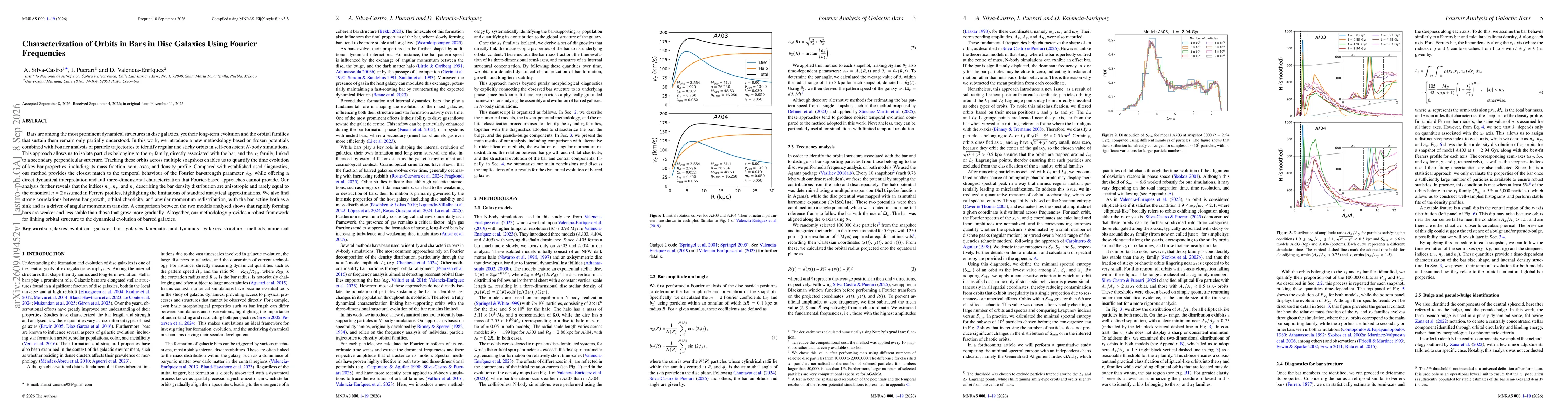 Thumbnail for Characterization of Orbits in Bars in Disc Galaxies Using Fourier Frequencies